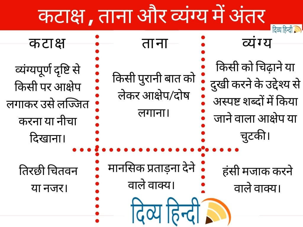 ताना मारना और व्यंग्य: क्या अंतर है?